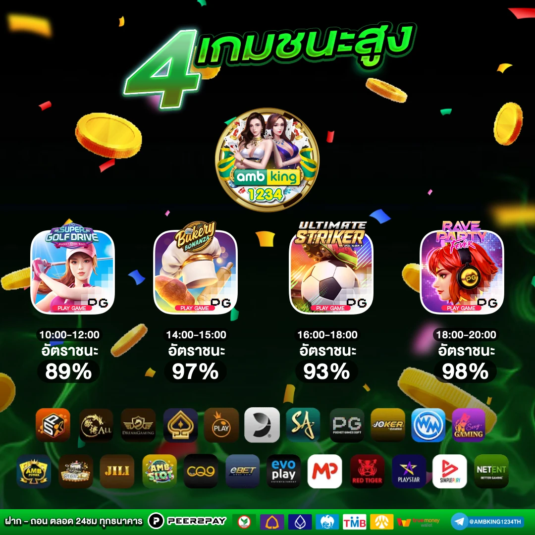 50รับ100 ทํา500ถอน500 - แบนเนอร์โปรโมชั่น