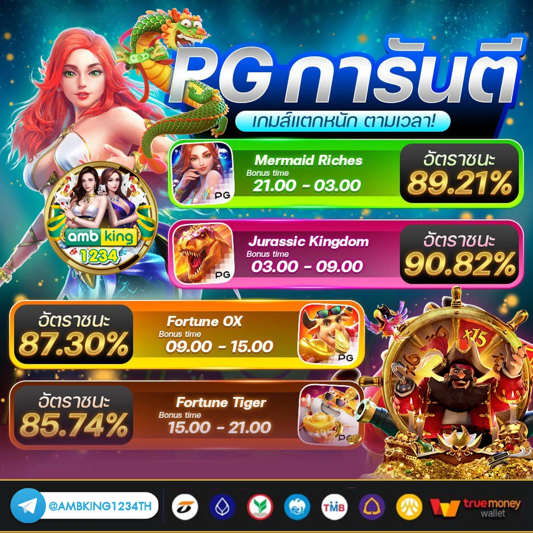 โปรทุนน้อย5รับ100 - แบนเนอร์โปรโมชั่น