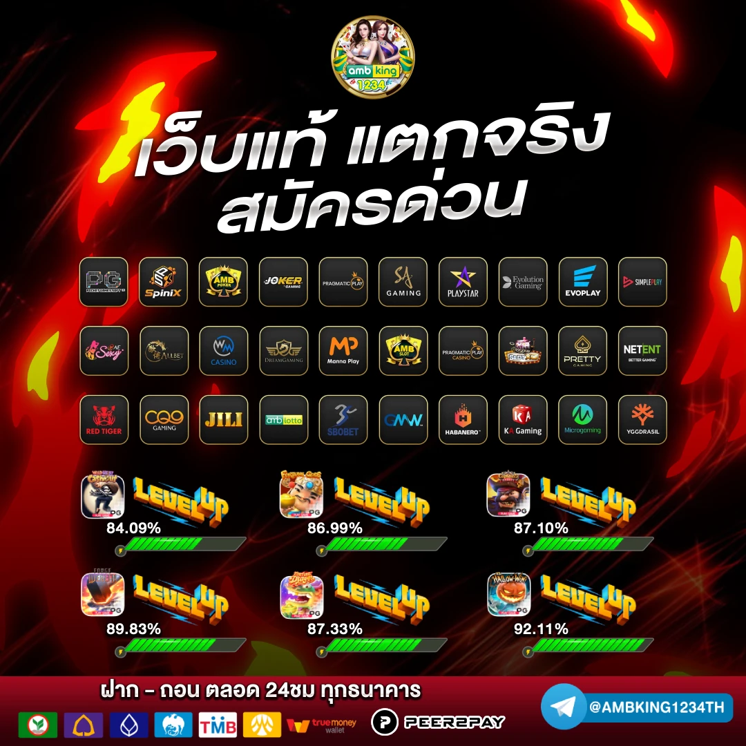 โปร ฝาก 15รับ100 ทํา ยอด200 ถอนได้100 - แบนเนอร์โปรโมชั่น