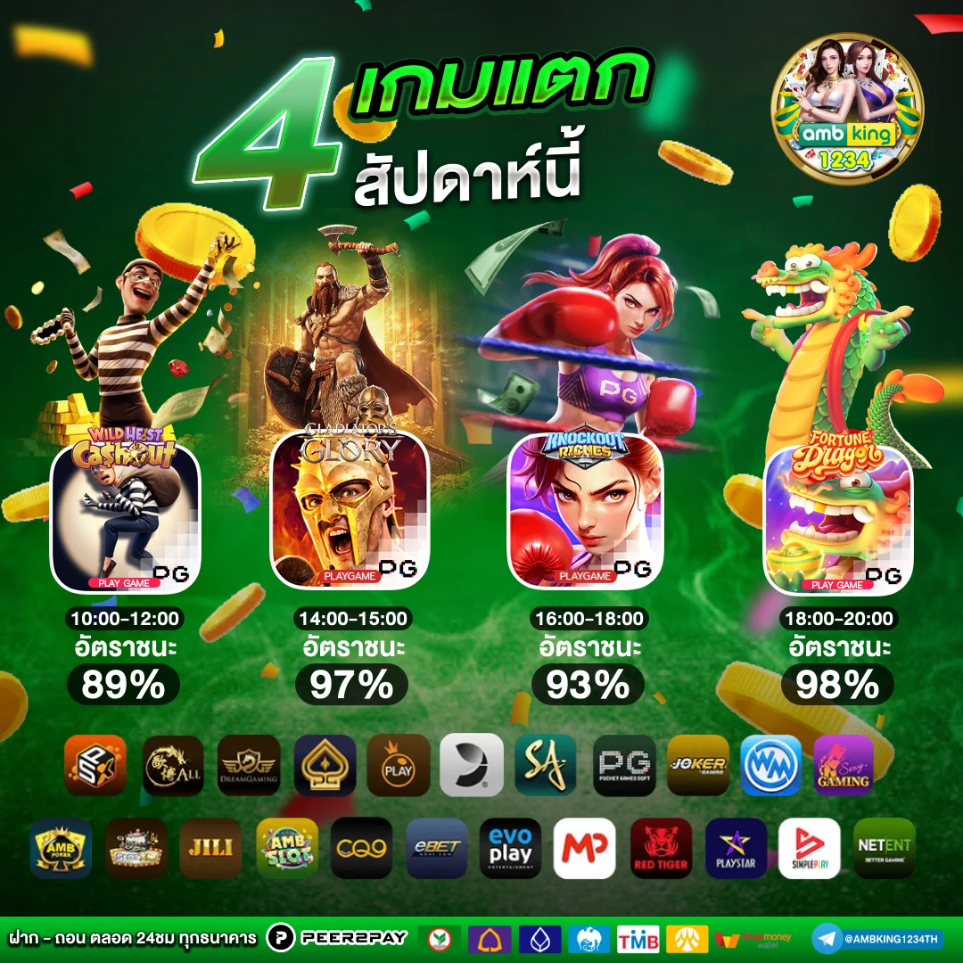 โปรสล็อต 10 รับ 100 - แบนเนอร์โปรโมชั่น