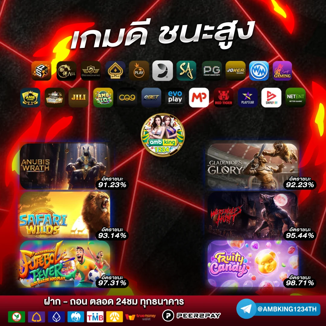 12 รับ 100 ทํา 200 ถอนได้ 100 - แบนเนอร์โปรโมชั่น