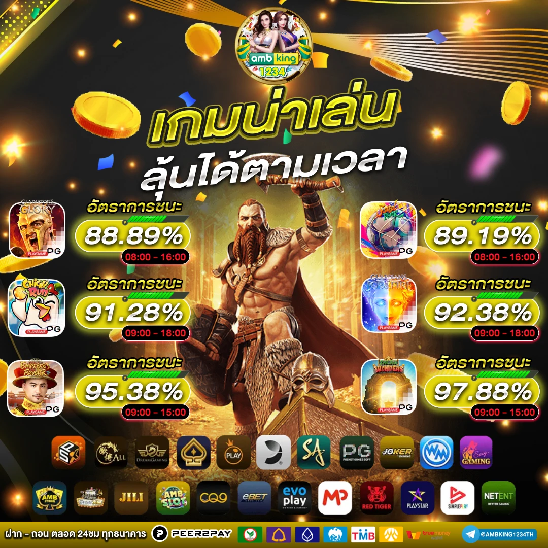 สล็อต100% - แบนเนอร์โปรโมชั่น