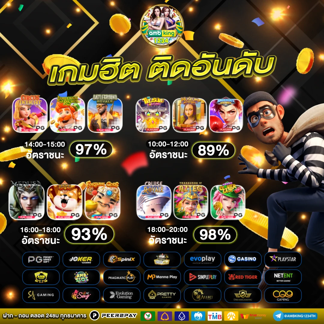 slot777ฝาก10รับ100 - แบนเนอร์โปรโมชั่น