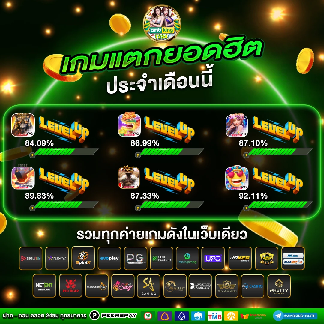 slot 888 10 รับ 100 - แบนเนอร์โปรโมชั่น