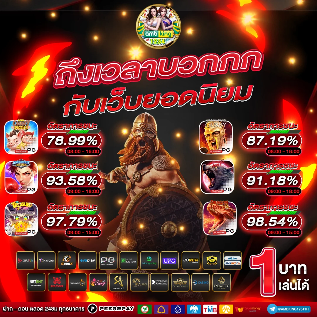 รวมเว็บสล็อต ฝาก10 รับ 100 ล่าสุด - แบนเนอร์โปรโมชั่น