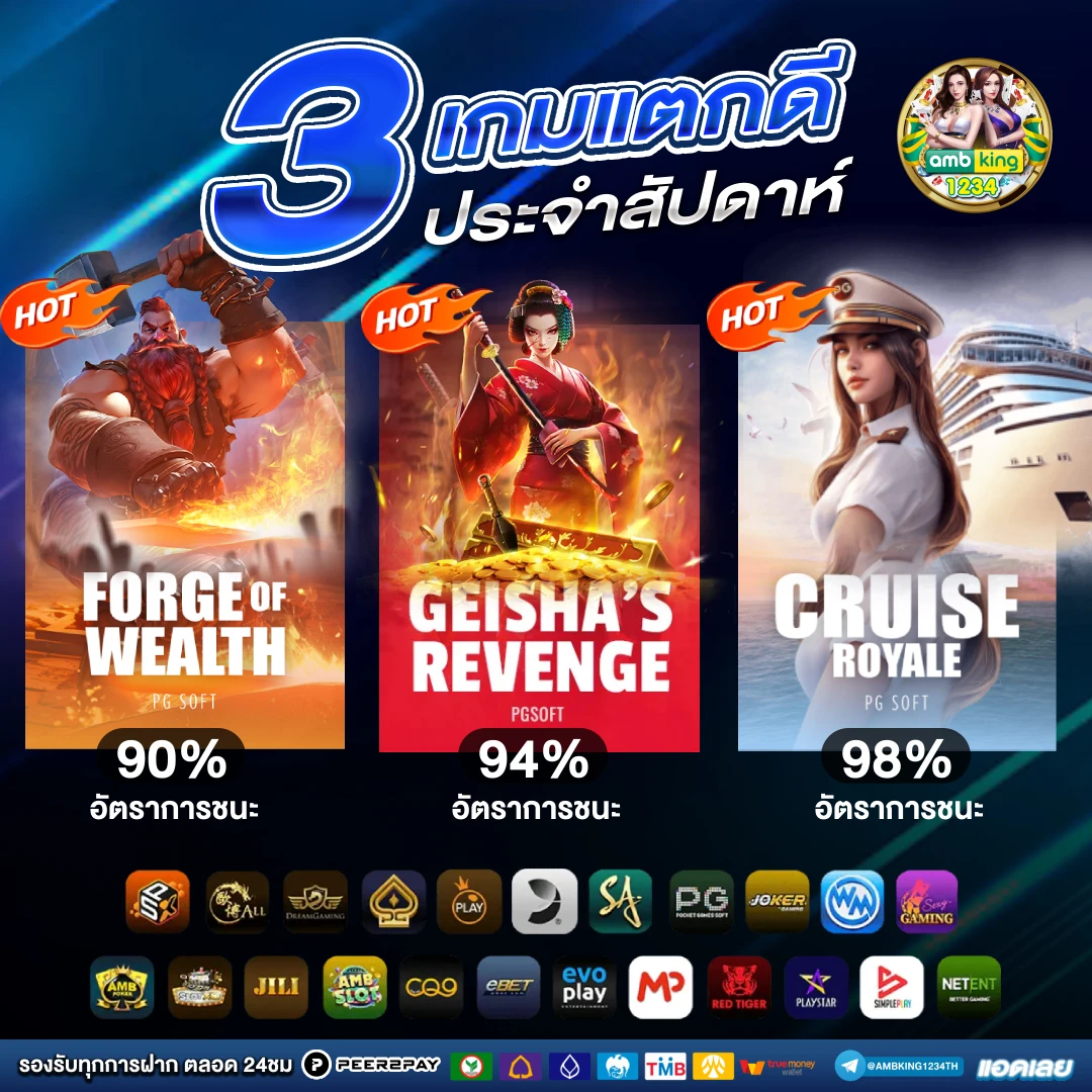slotฝาก50รับ100ถอนไม่อั้น - แบนเนอร์โปรโมชั่น